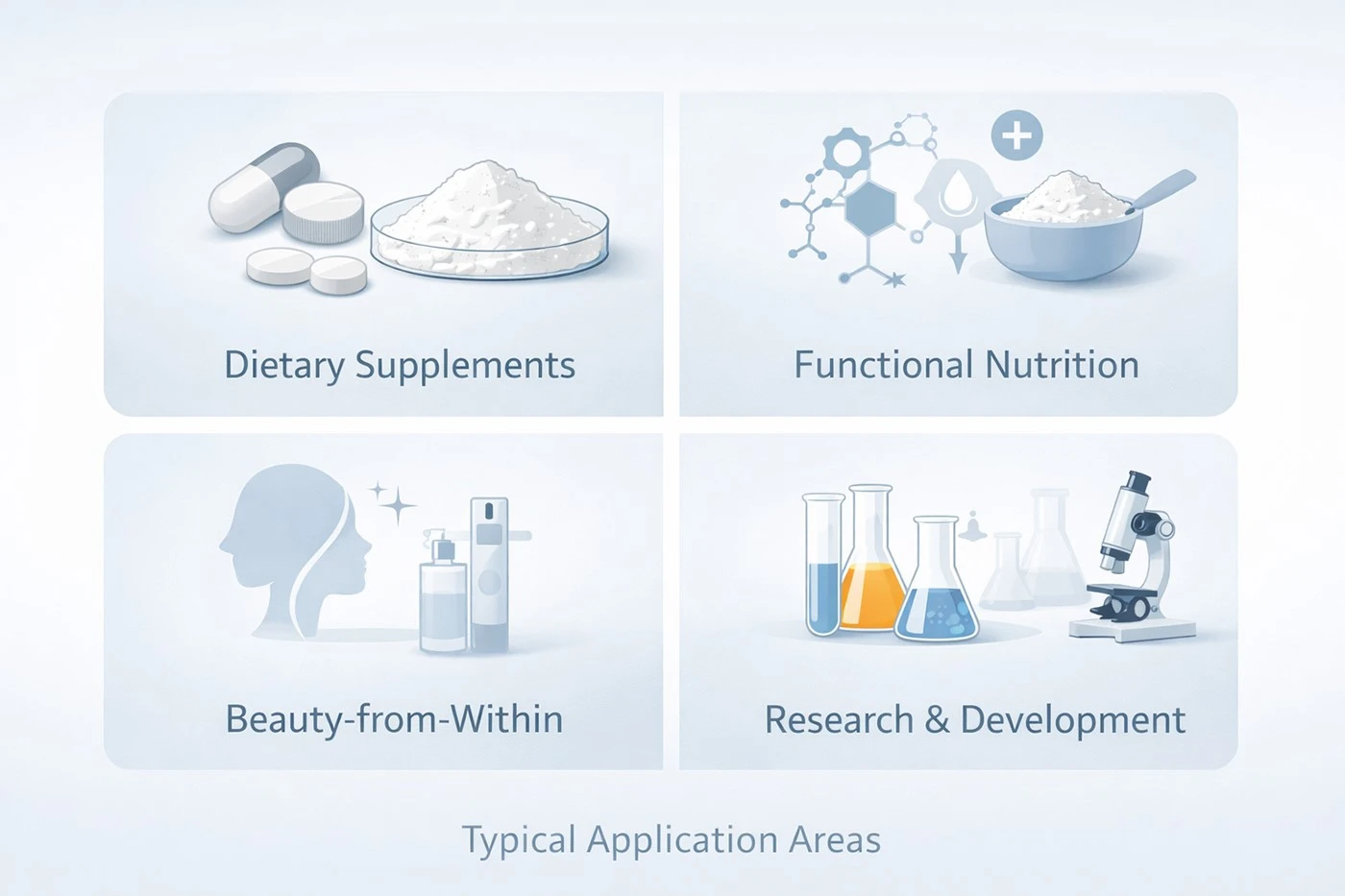 China tetrahydrocurcuminoids powder China tetrahydrocurcuminoids powder